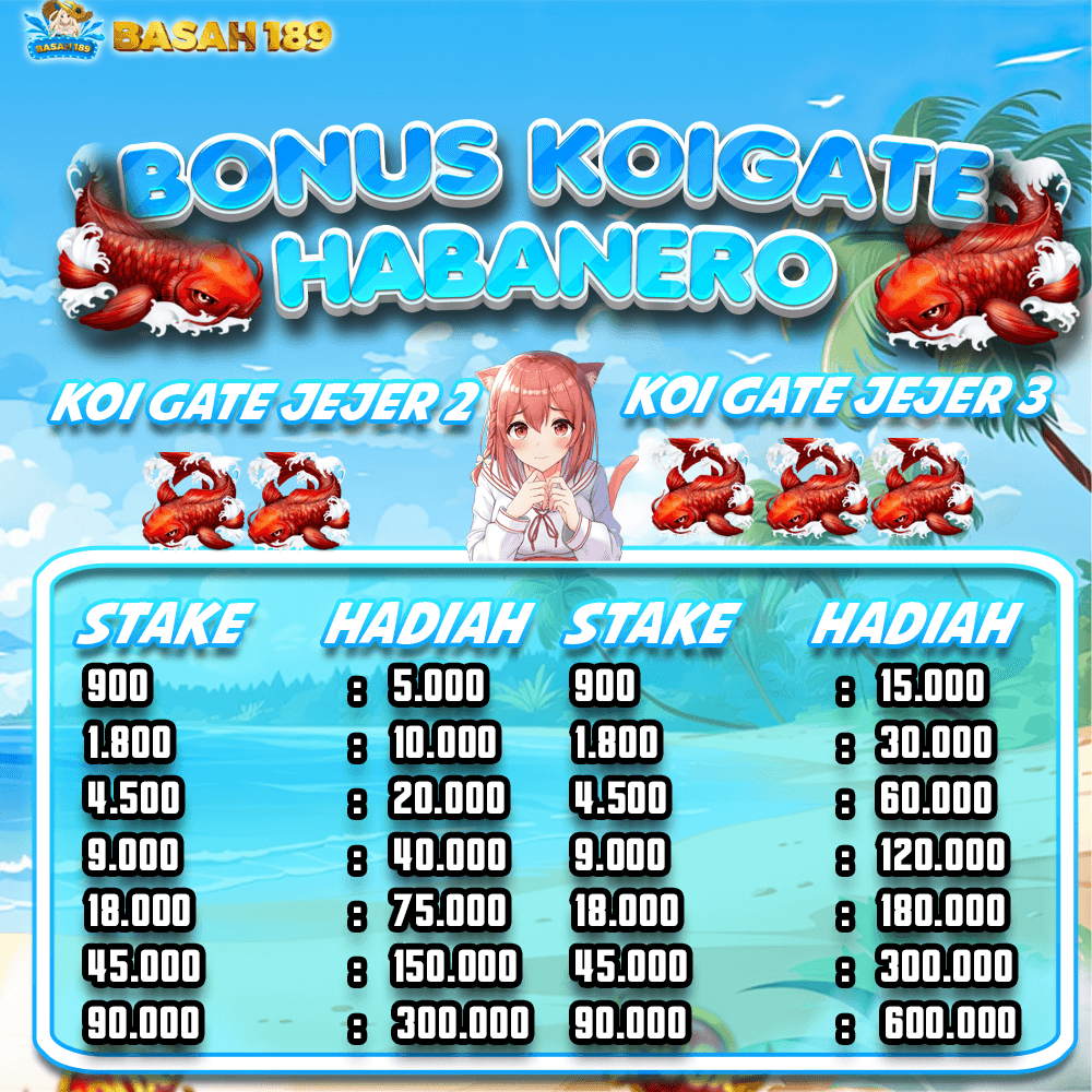 Basah189-Table-koigate